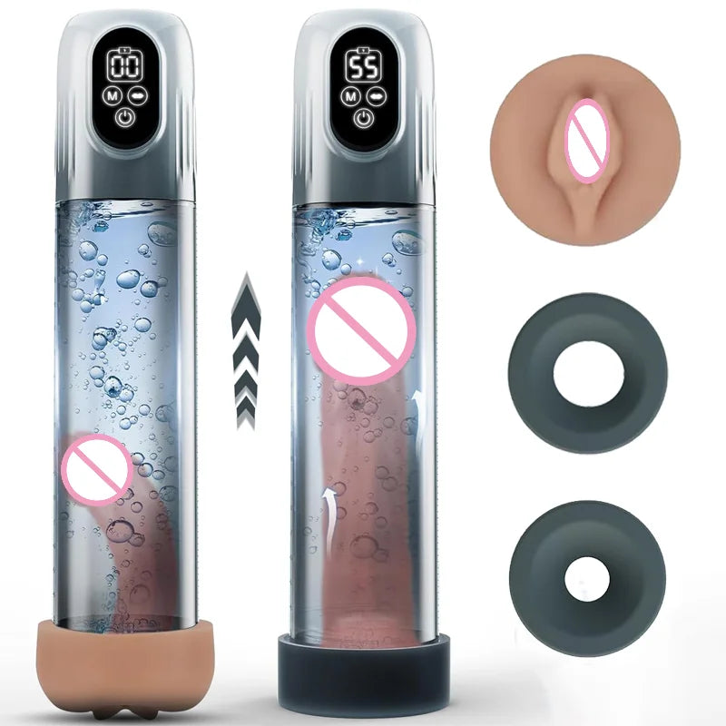 Supreme Pleasure – All-in-One Penis Pump