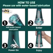 PowerMax Penis Pump & Masturbator: Unleash Your Inner Titan
